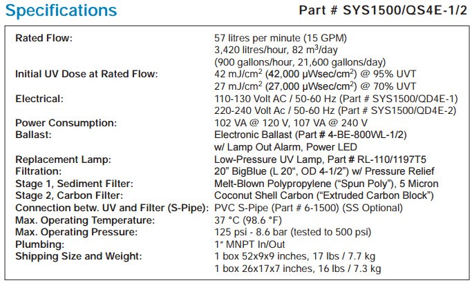 Wyckomar UV-1500 Spec Chart