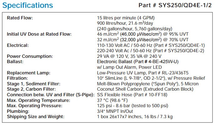 Wyckomar UV-250 Spec Chart